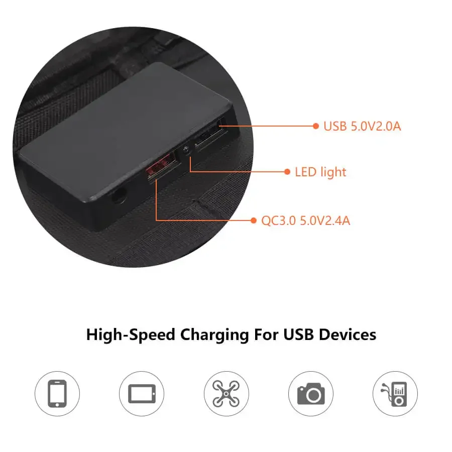 Foldable Panel Phone  Portable - Folding Solar Panel review and price