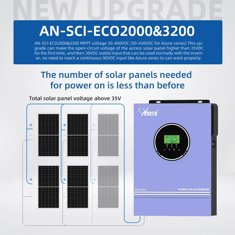 Solar Off Grid Inverter Hybrid - Flexible Solar Panel review and price