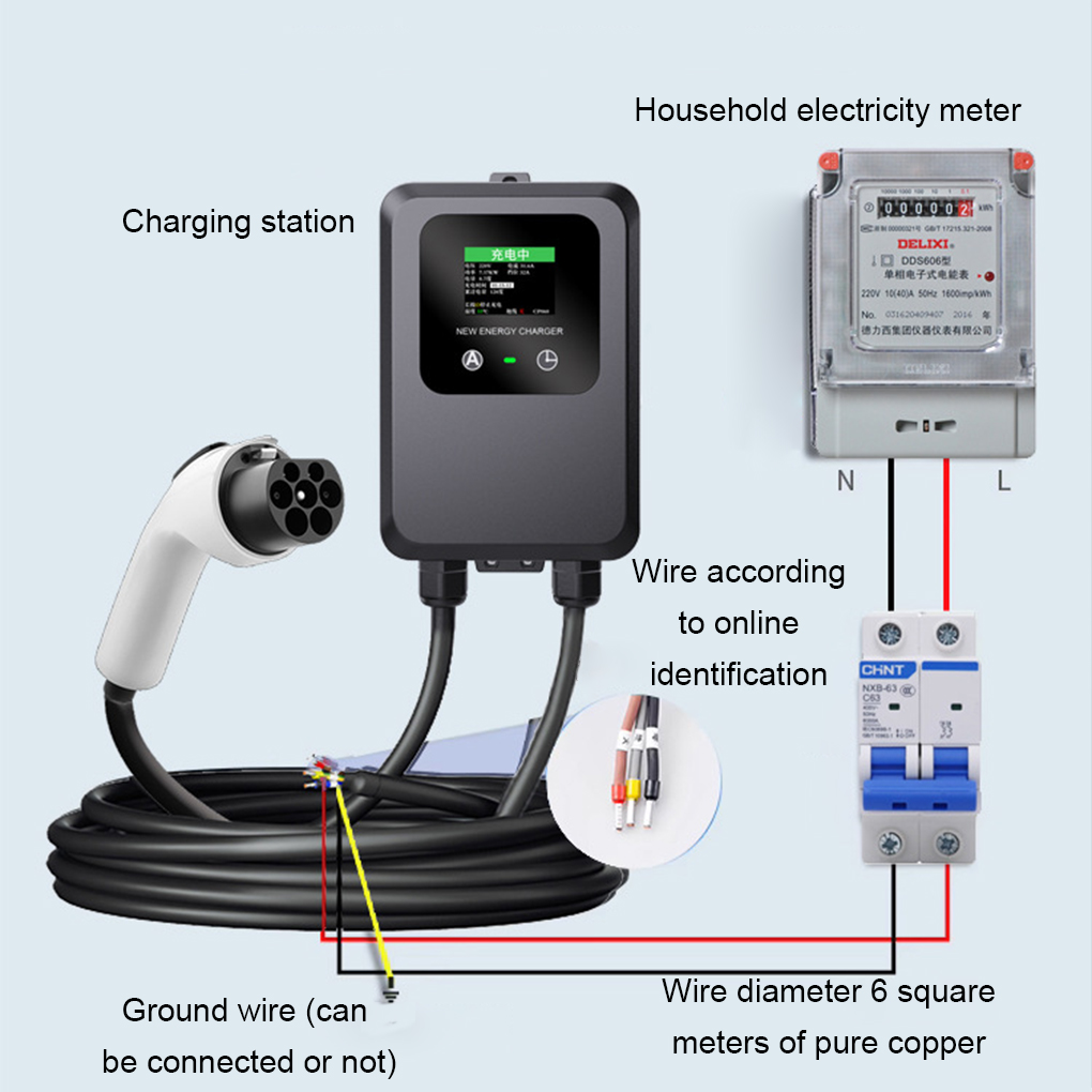 EV Charger 32A-24A-16A-8A 7KW  - Ev Charger Wallbox review and price