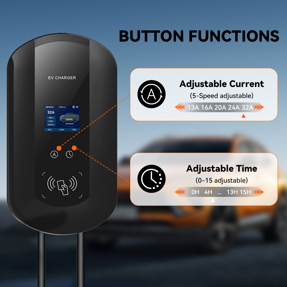 IPENGEN 32A/40A/50A EV Chargin - Ev Charger Wallbox review and price