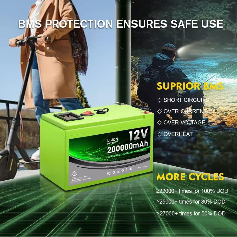 LiFePO4 12V 200AH Home Energy  - Renewable Energy House review and price